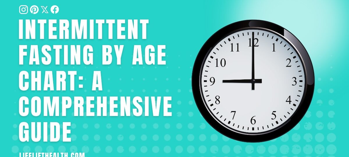 Intermittent Fasting by Age Chart: A Comprehensive Guide