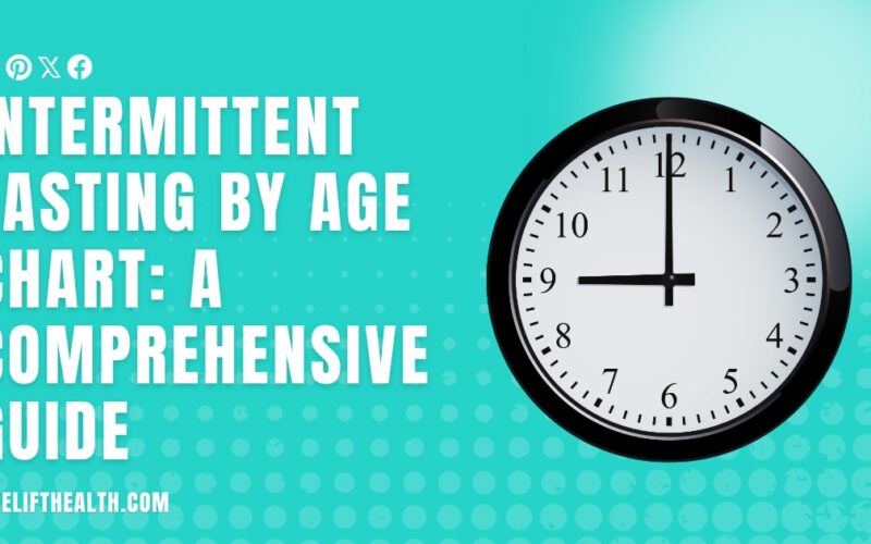 Intermittent Fasting by Age Chart: A Comprehensive Guide